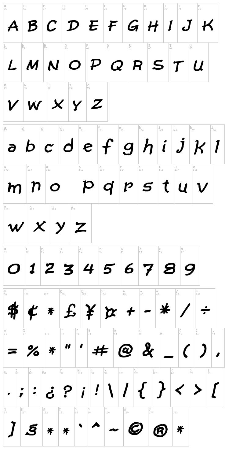 Comic Gibi font map